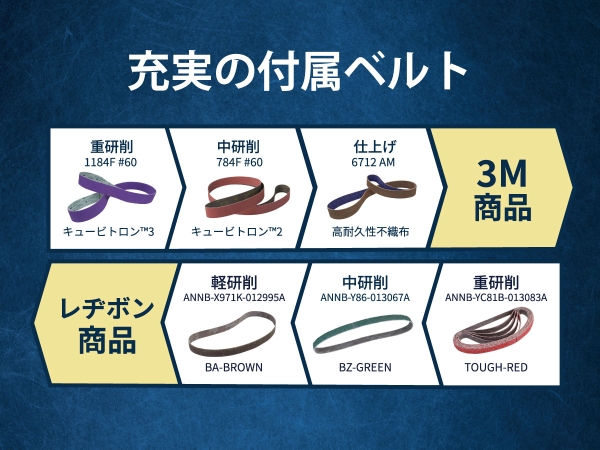 R-GEAR ｺﾝﾊﾟｸﾄﾂｰﾙ ﾍﾞﾙﾄｻﾝﾀﾞｰ