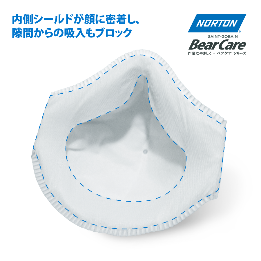 防じんマスク