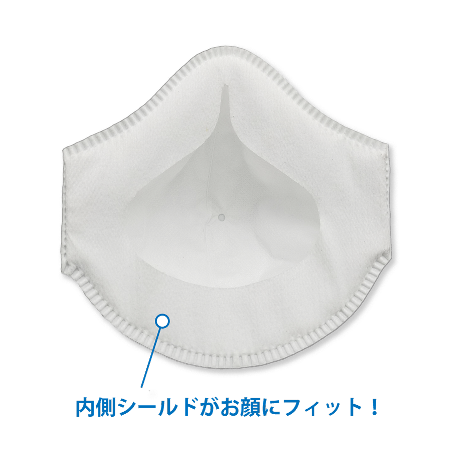 防じんマスク