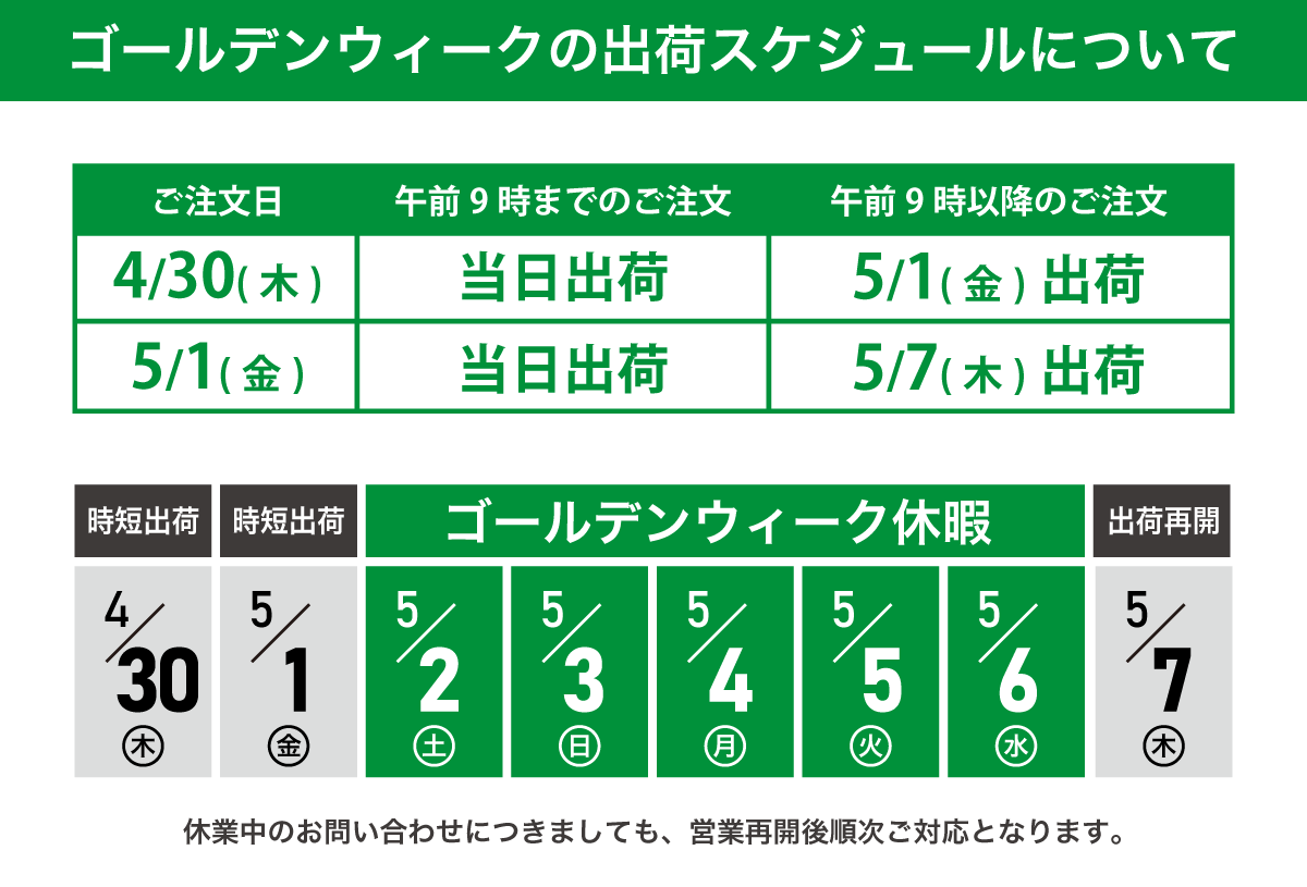 GW休業と出荷について